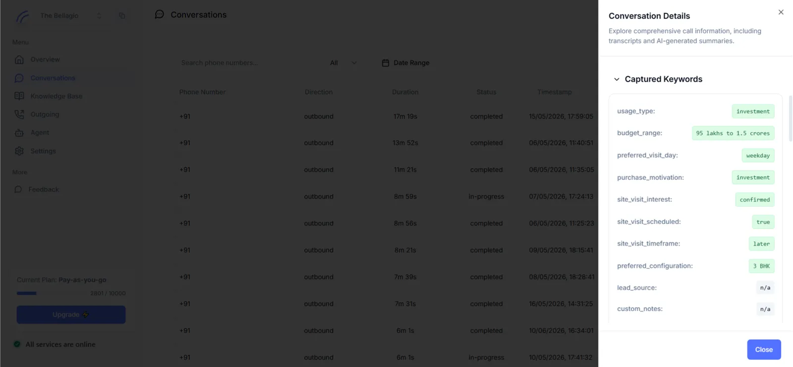 Captured Keywords section of the Conversation Details panel showing extracted key-value pairs